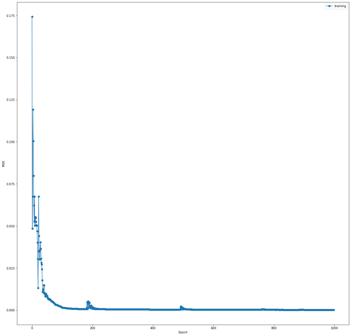 ../_images/notebooks_example_flights_dataset_9_0.png